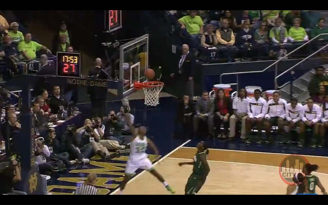 Blue & Gold Weekly Review